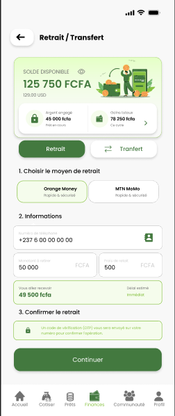 Tour de remboursement
