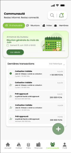 Gestion des membres